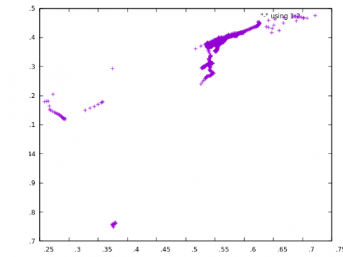 graph.png