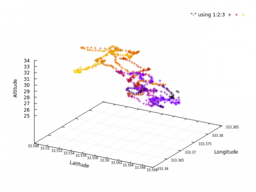 graph3.png