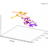 graph3
