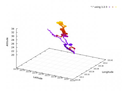 graph4.png